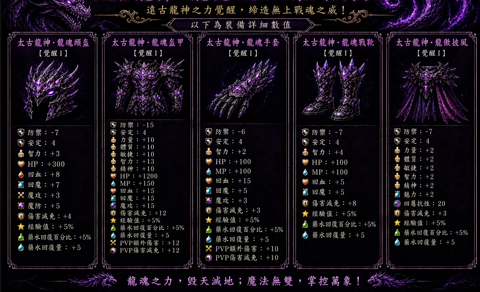 太古龍神龍魂魔法系列防具