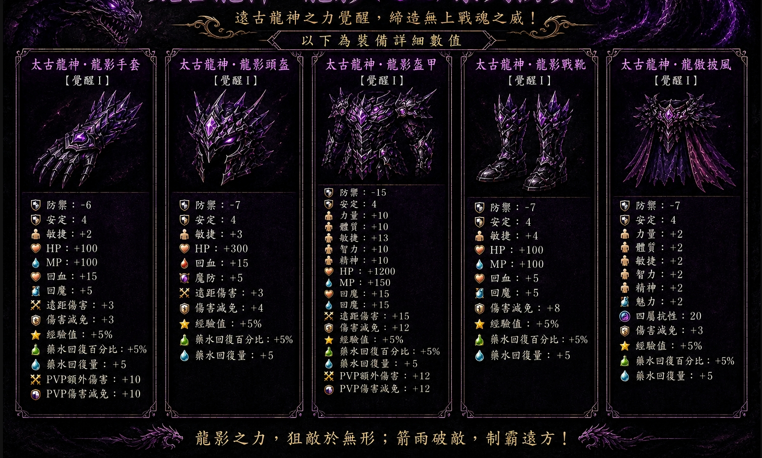 太古龍神龍影遠攻系列防具