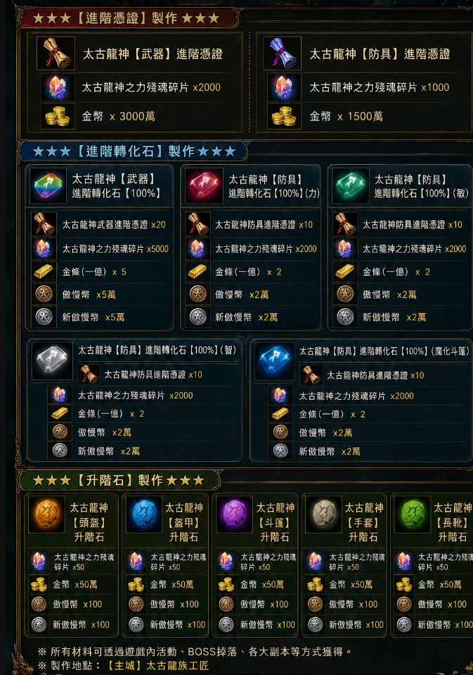 太古龍神進階材料製作方式