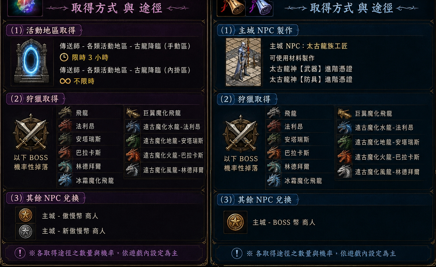 太古龍神材料取得方式